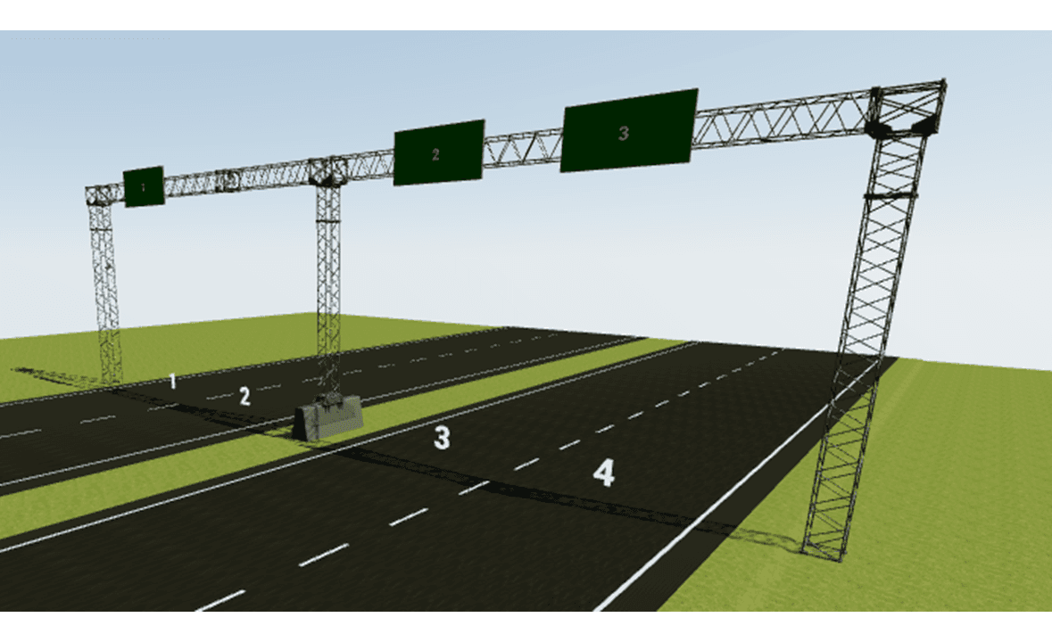 Full Gantry (3 Column)